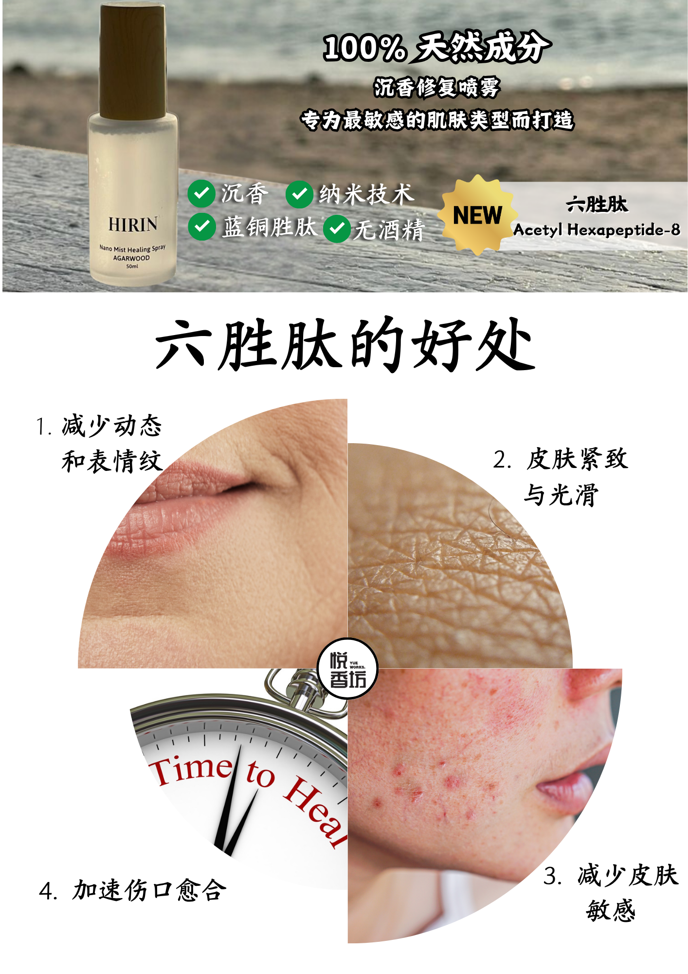 沉香修复喷雾 (Nano Mist Agarwood Healing Spray) - Image 3